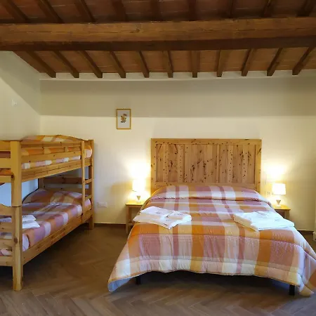 Il Mulino Di Celle * Pistoya